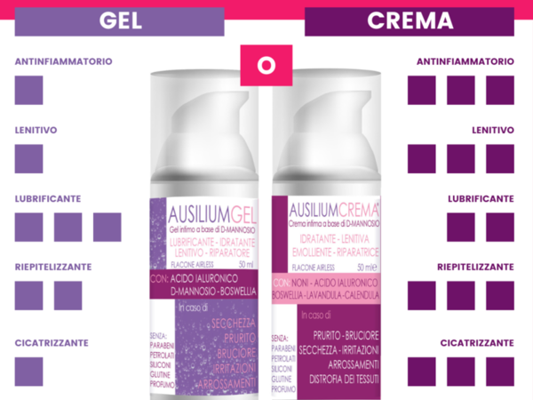 Differenza tra Ausilium Crema e Ausilium Gel